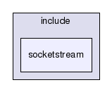 include/socketstream/